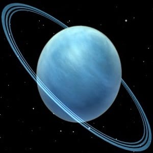 Uranus-Facts