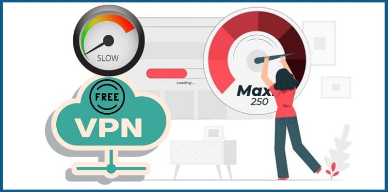 Free VPN with Slow speed