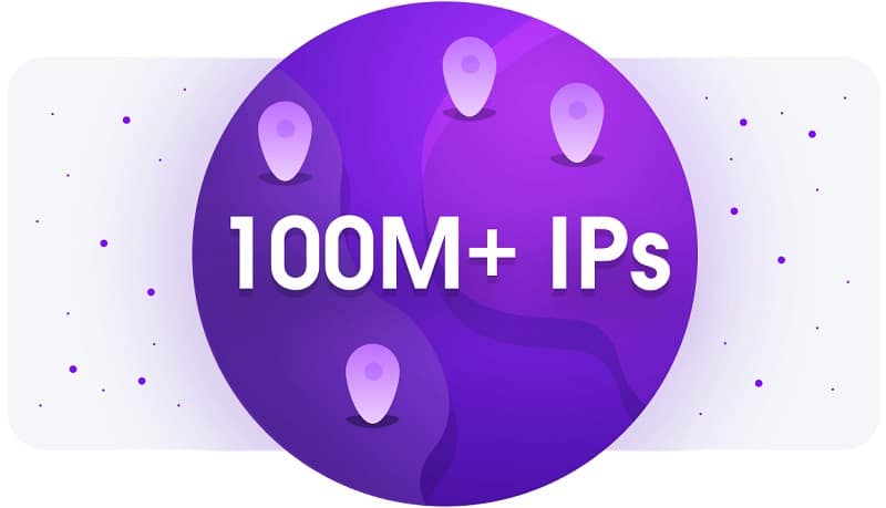 IP Pool Size
