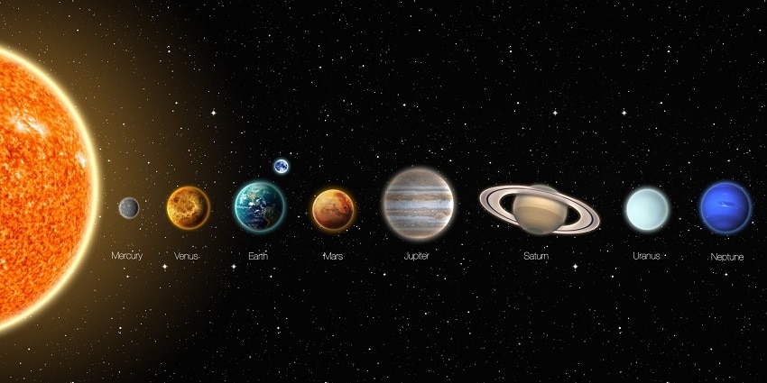 The age of our solar system
