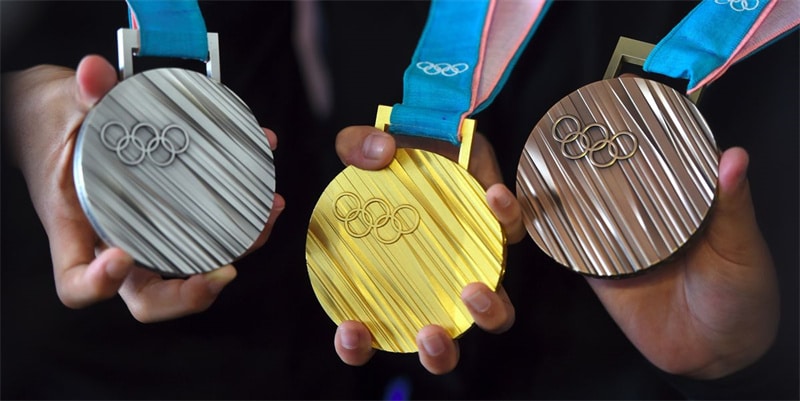 The Cost of an Olympic Medal